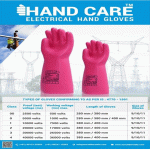 Electrical Rubber Hand In BD, Electrical Rubber Hand Price in BD, Electrical Rubber Hand in Bangladesh, Electrical Rubber Hand Price in Bangladesh, Electrical Rubber Hand Supplier in Bangladesh.