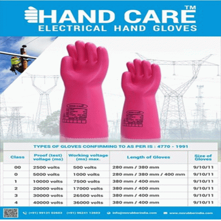 Electrical Rubber Hand In BD, Electrical Rubber Hand Price in BD, Electrical Rubber Hand in Bangladesh, Electrical Rubber Hand Price in Bangladesh, Electrical Rubber Hand Supplier in Bangladesh.
